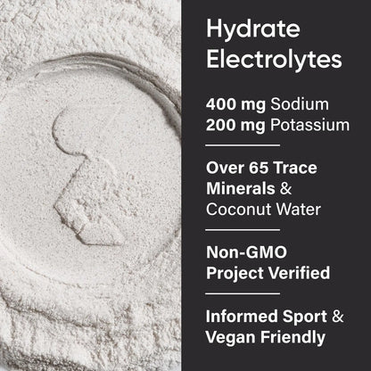 Creatine Monohydrate X Hydrate Electrolytes