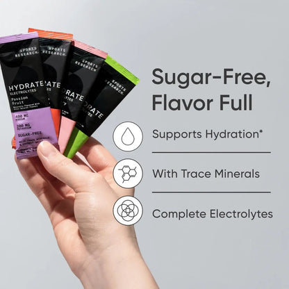 Creatine Monohydrate X Hydrate Electrolytes